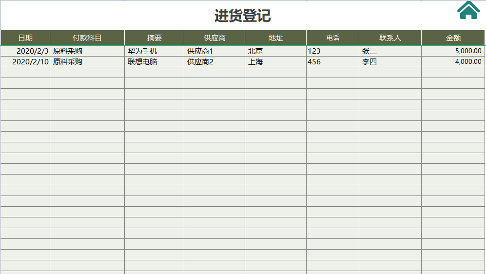 别再花冤枉钱买财务软件了，这套免费的系统，不比2000多买的香？