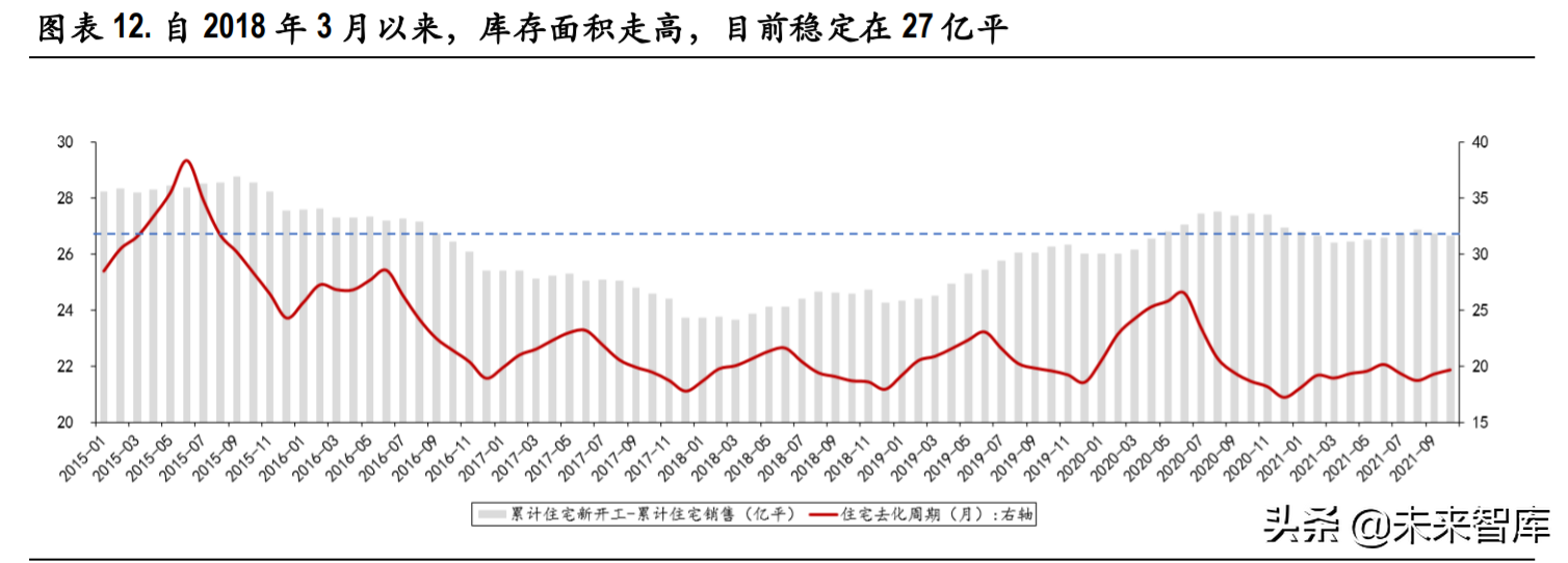 房产国五条,房产国五条有用吗
