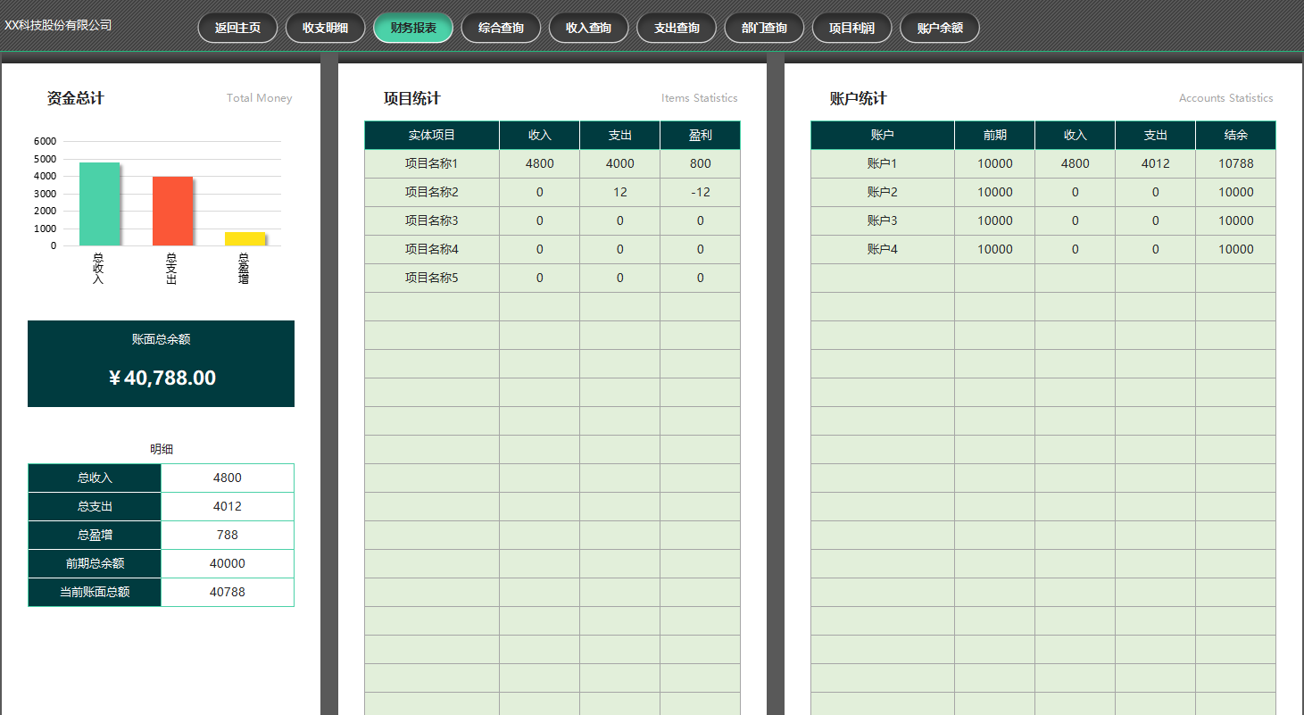 记账工作做不好？聪明的财务都是这样干的，一套Excel系统就搞定