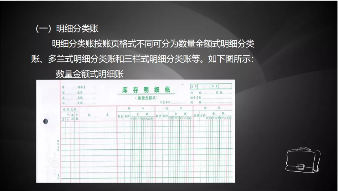 财务经理：不会手工账拒绝录用！完整版手工全盘图文解析，拿去用