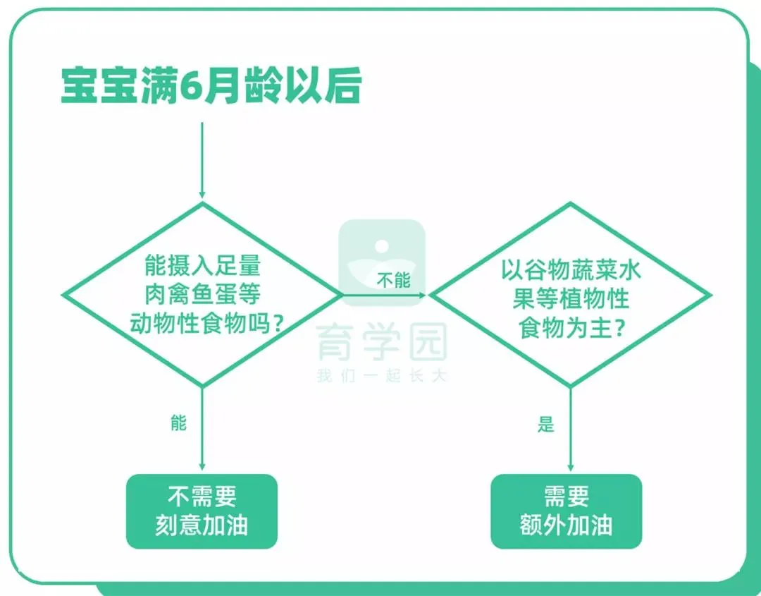 自榨油，家里长辈都爱买，我劝你一口也别给孩子吃