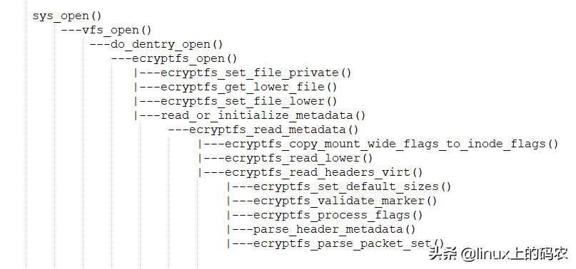 一文解析Linux加密文件系统（eCryptfs）