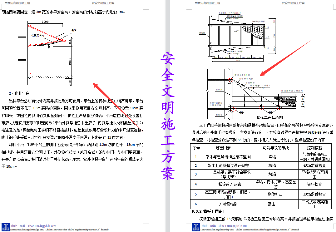 中建整理工程200套施工方案（新版），规范系统具体，可直接套用