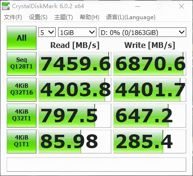 突破7400MB/s——令人惊喜的Kingston FURY叛逆者PCIe 4.0的SSD