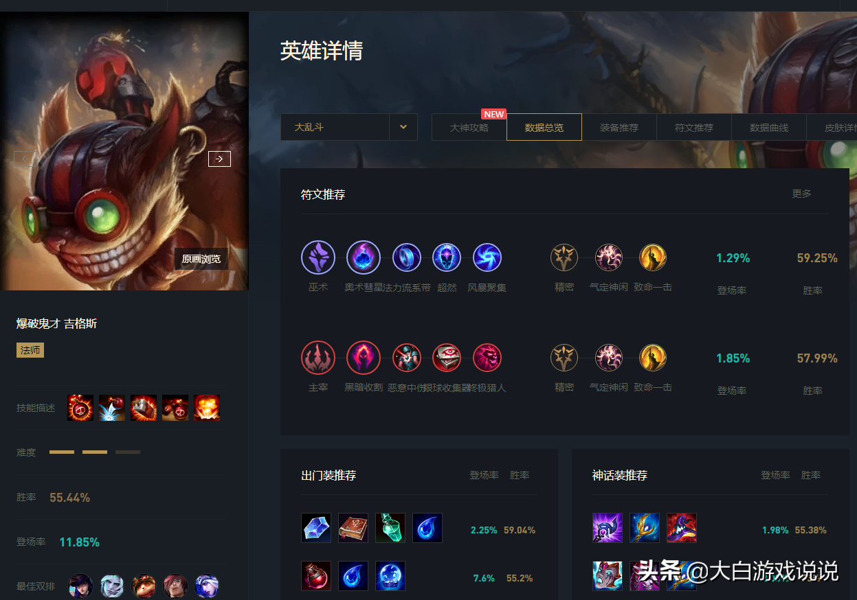 英雄联盟大乱斗，这四位版本大热的英雄，选到就算赚到