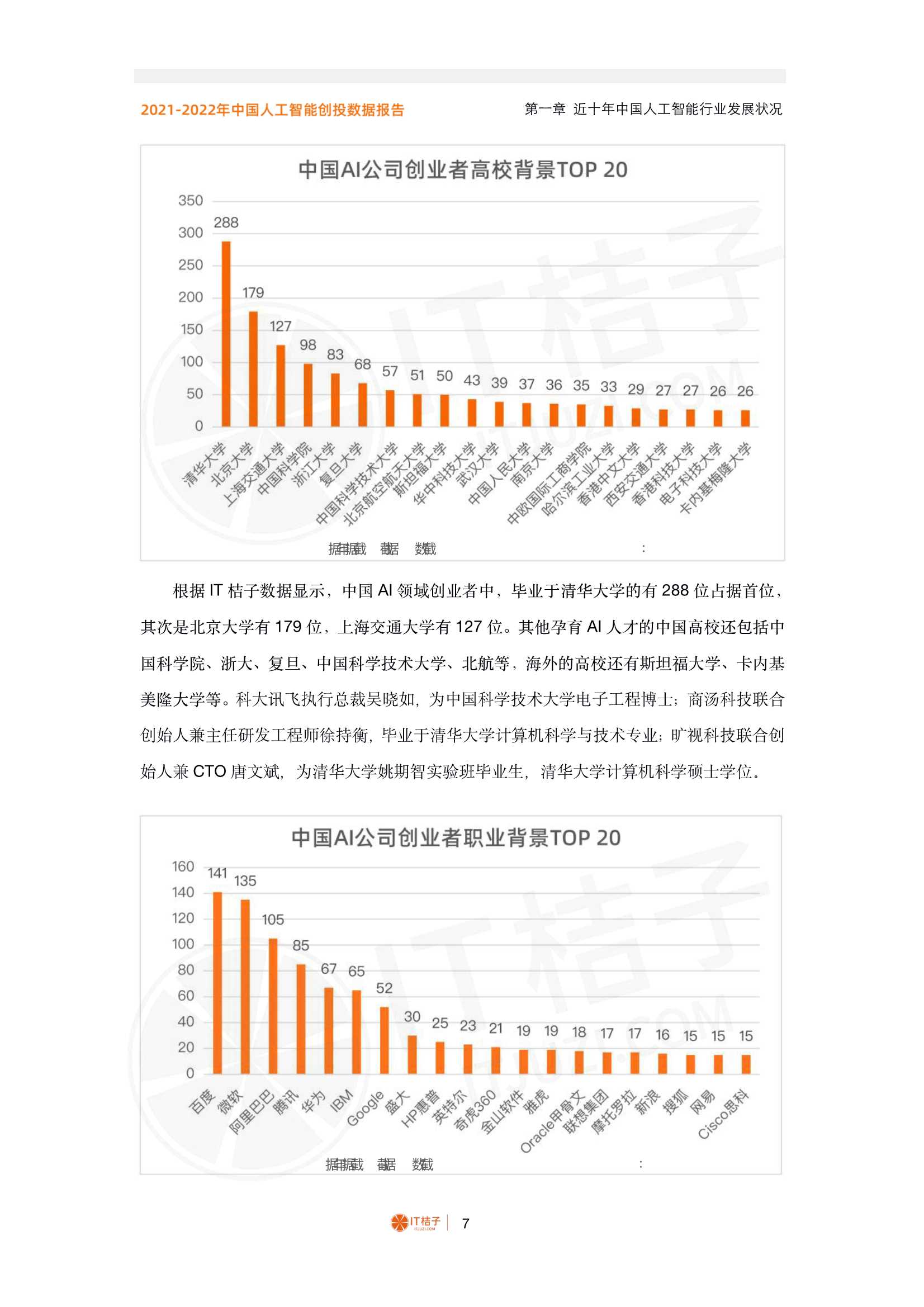 2021-2022年中国人工智能产业创业与投资报告