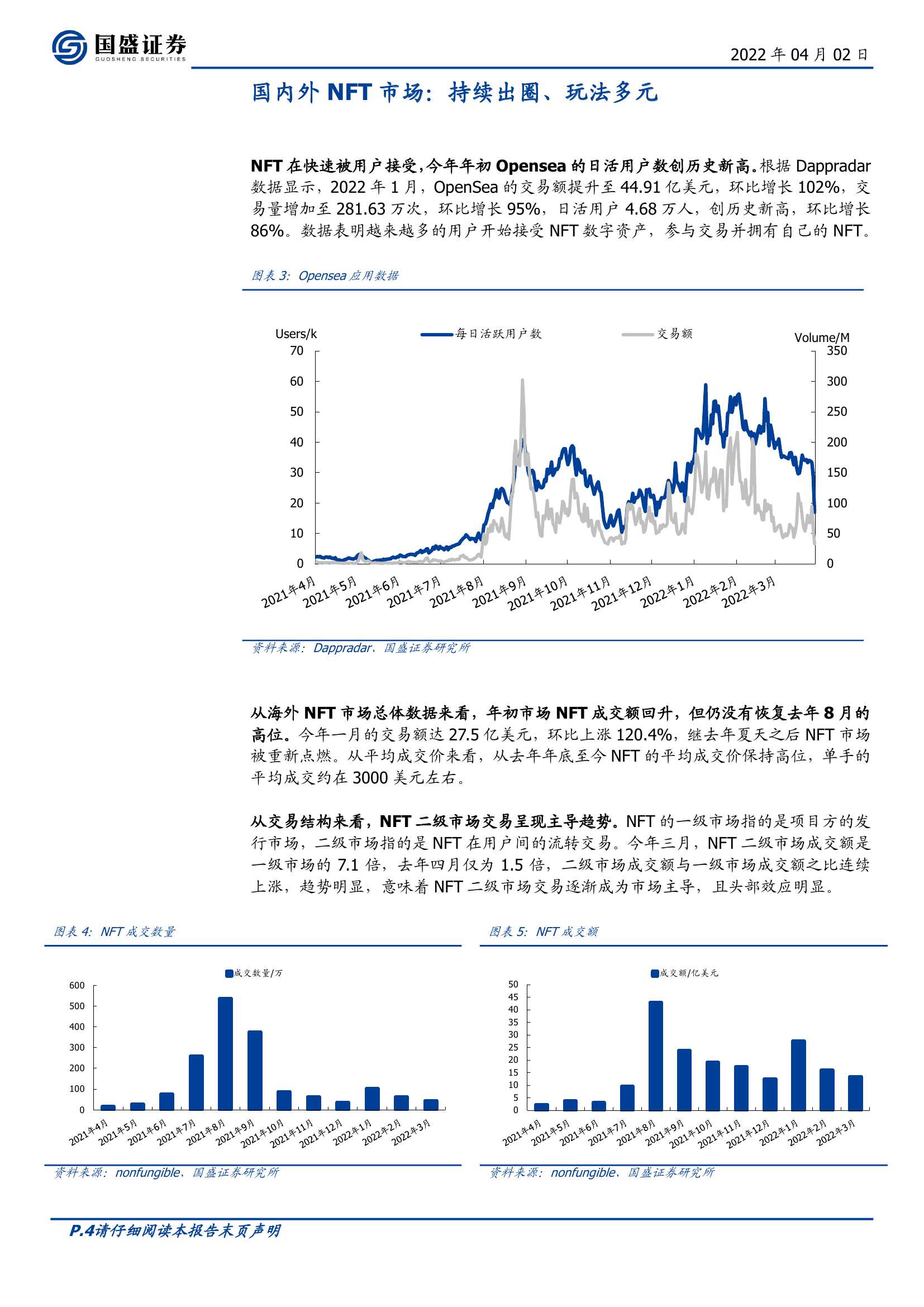 NFT的升维，元宇宙的进化