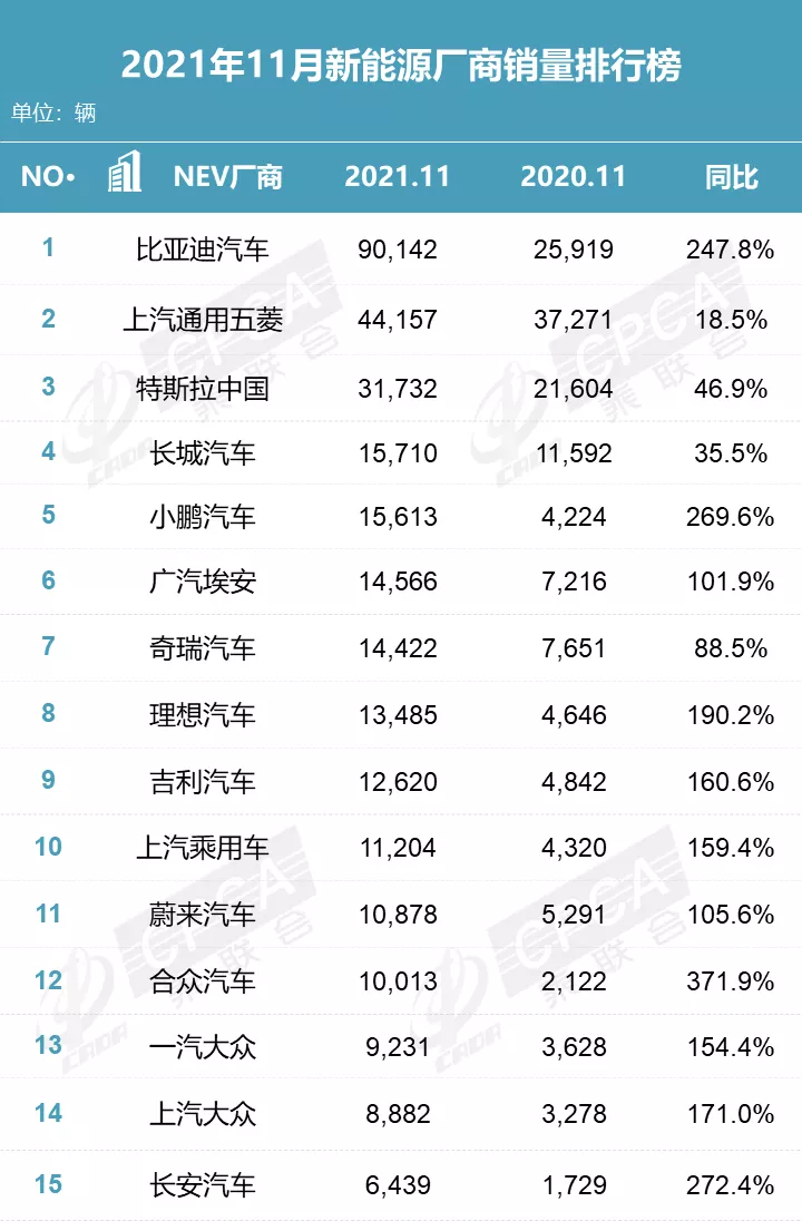 大河报汽车网