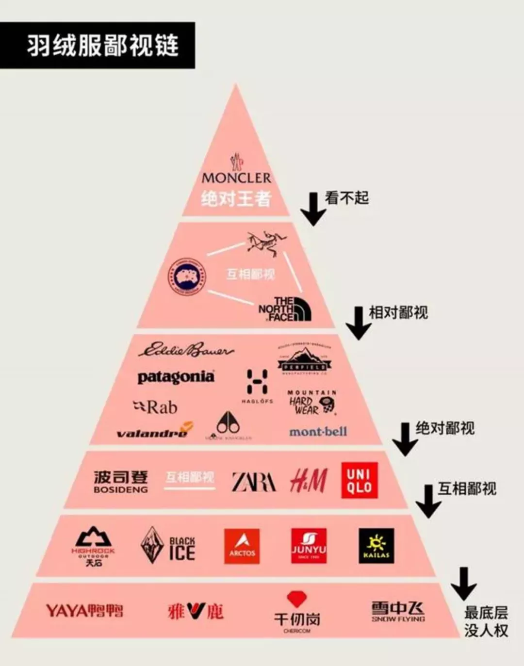 【韩版经典】40-50岁大码羽绒服，舒适保暖，显瘦显气质。