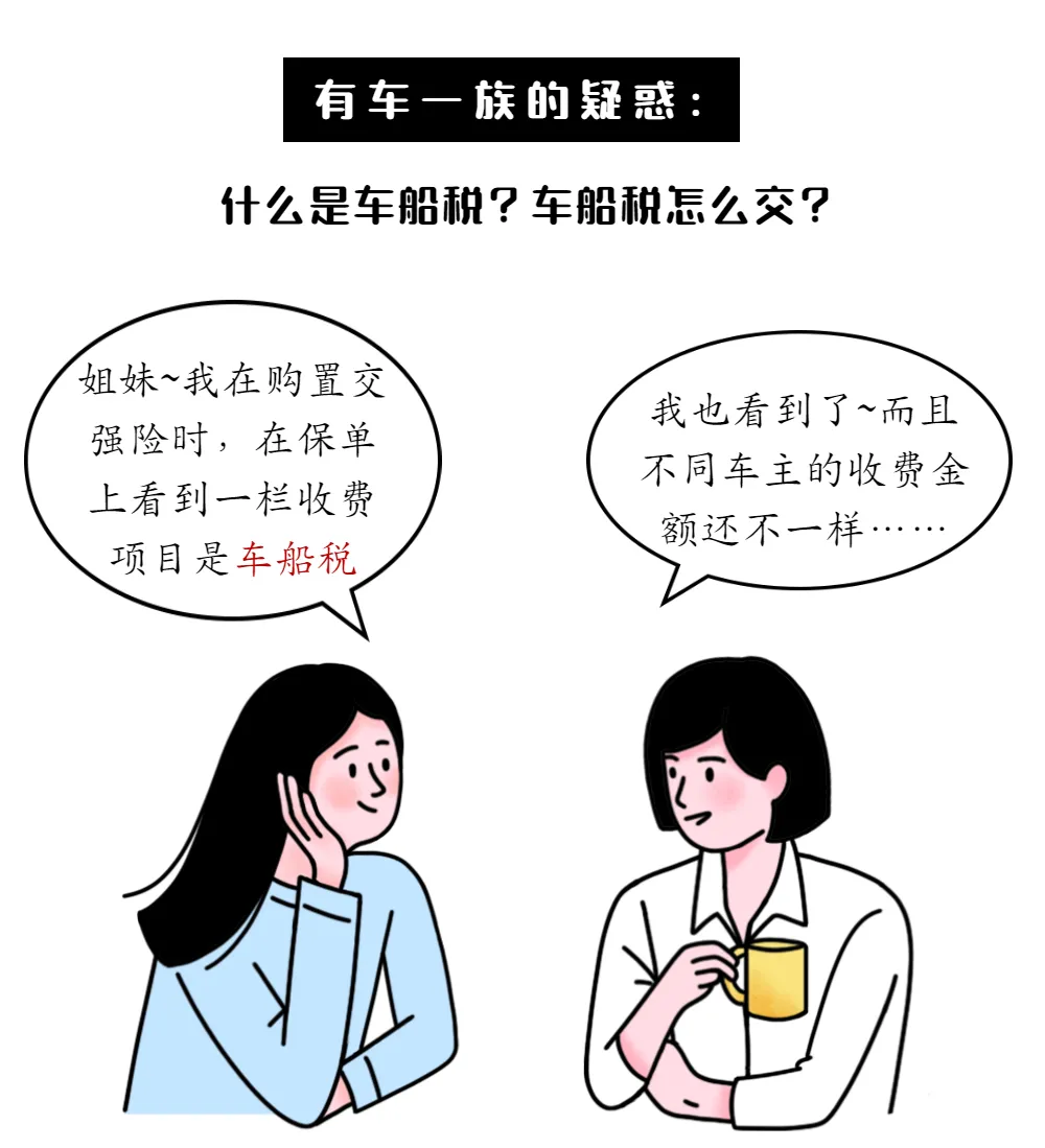 车船税是什么,车船税是什么意思?