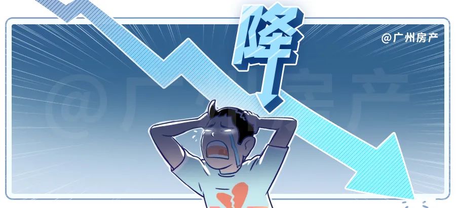 不止建行！四大行也能做到4.8%了！还能组合贷