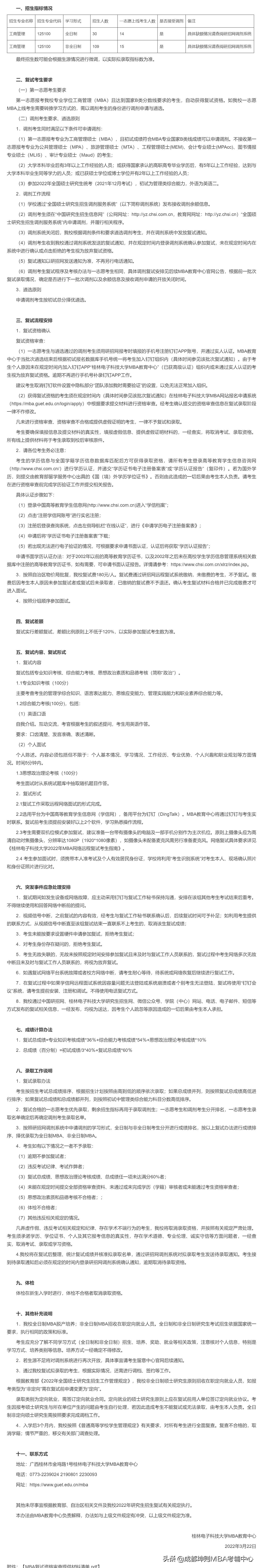 桂林电子科技大学考研（桂林电子科技大学MBA教育中心2022年MBA硕士研究生调剂信息）
