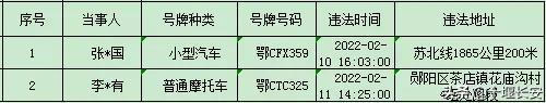 十堰交通违章查询,
