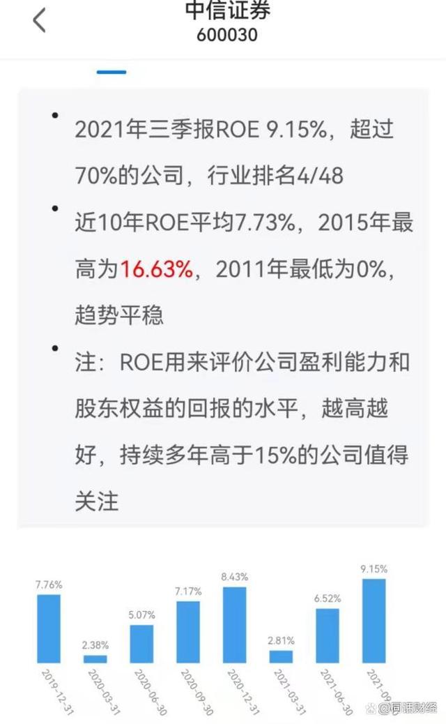 A股股民突破2亿，券商赚大了？ 快讯 第4张