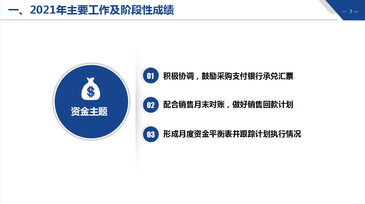 再也不用动手写财务年终工作总结了，自动填写5s生成，规范又高效