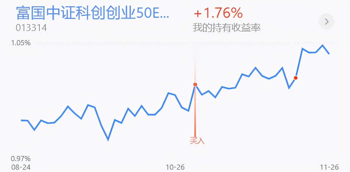 下周初A股将探底回升，医药类利好加持继续回暖