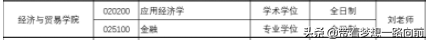 2022年考研调剂信息（按专业汇总：会计和金融）第五波