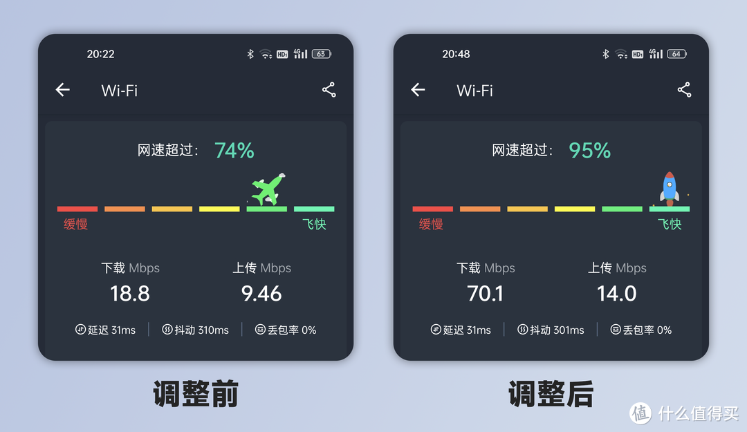 家里信号不好 如何增强信号（3个技巧让WiFi信号提升）