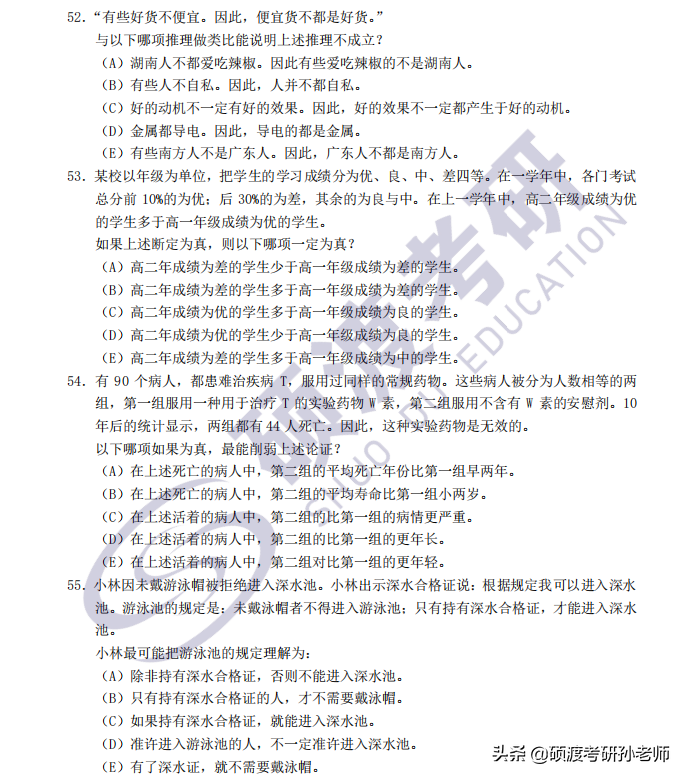 MBA——工商管理——上海篇