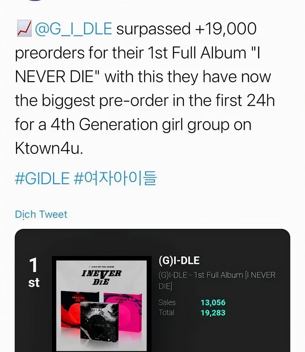 (G)I-DLE重组后势头不减？能否突出重围；女团女粉更多？