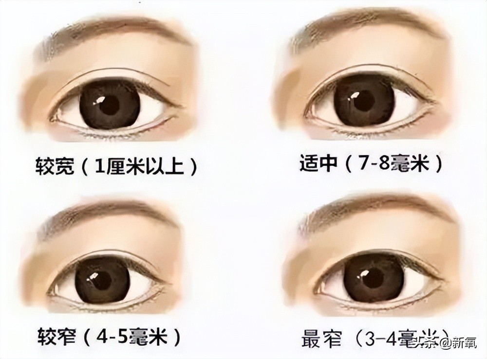 碰瓷刘亦菲还全网好评，姐这张脸真是集天地精华了吧