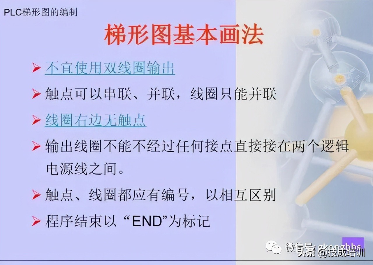 图文详解三菱PLC梯形图编程方法，值得学习