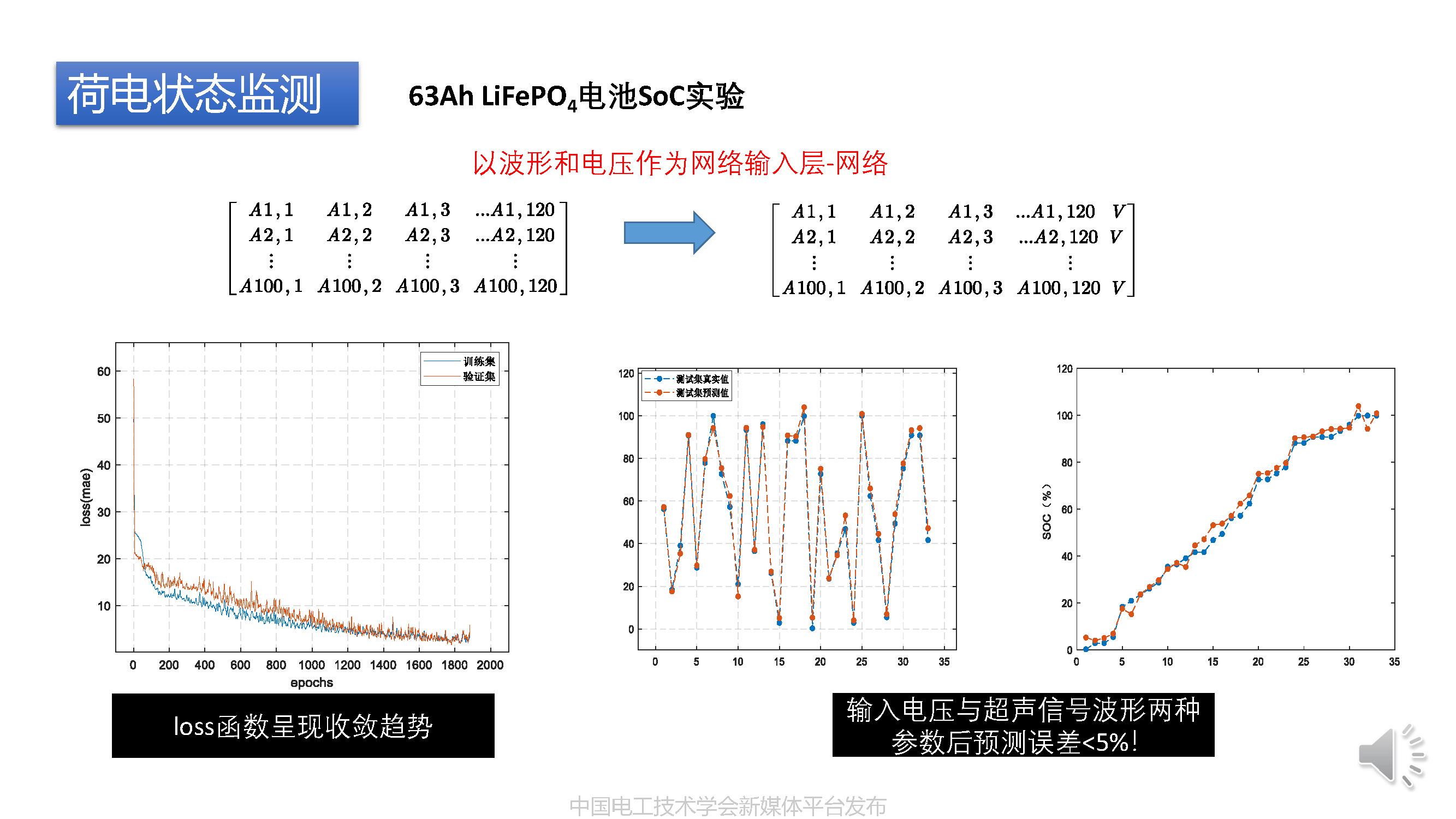 华中科技大学沈越副教授：超声波扫描技术在锂电池检测中的应用