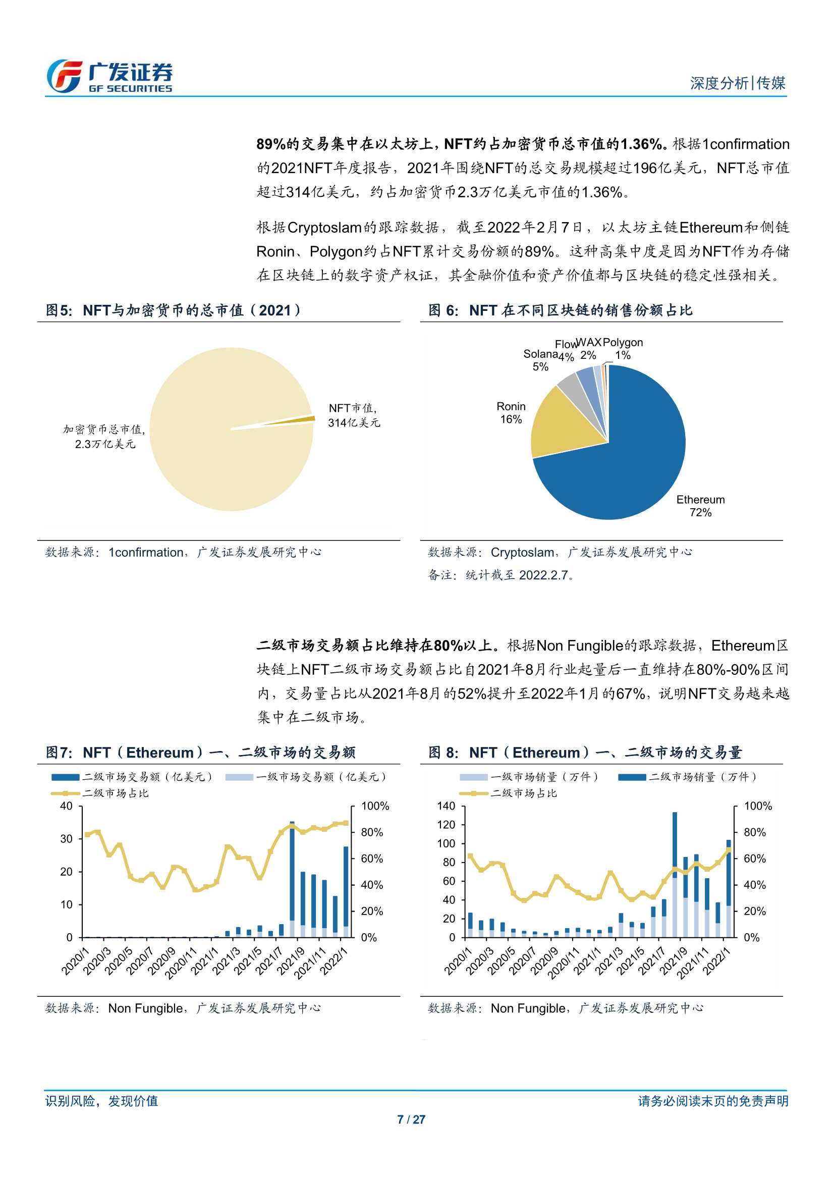 NFT市场的海内外差异及国内发展前景探讨