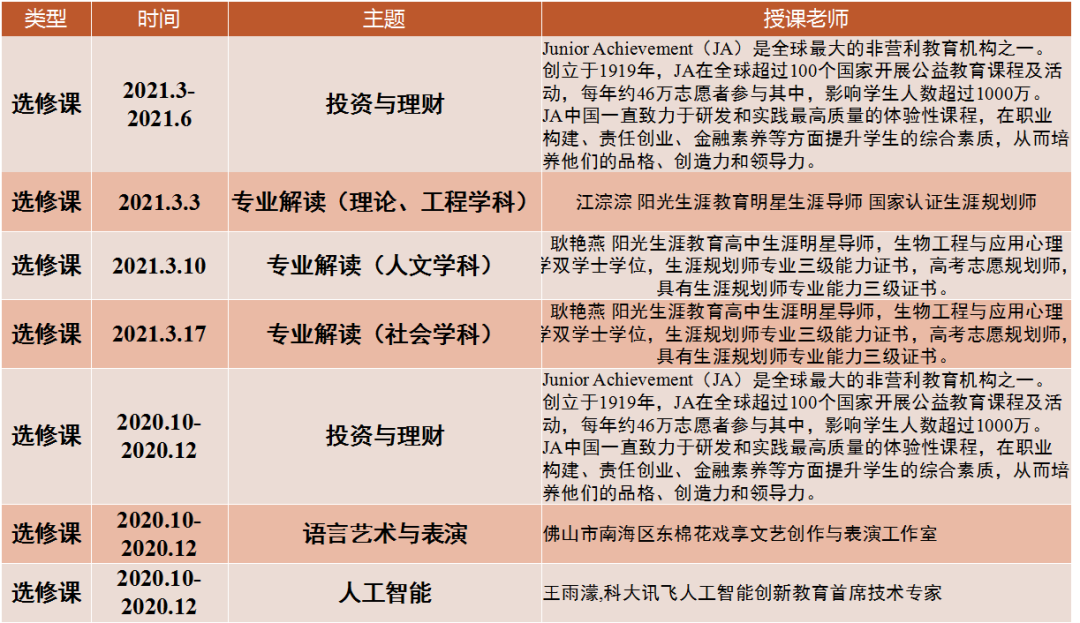 石门中学，梦想之门！来这里感受青春力量，实现人生梦想