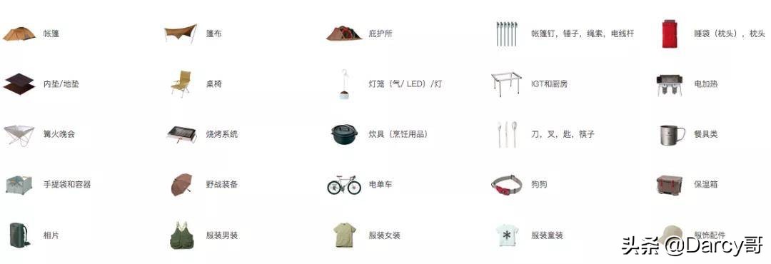 Urban Outdoor都市户外品牌哪家好？带你了解5大品牌