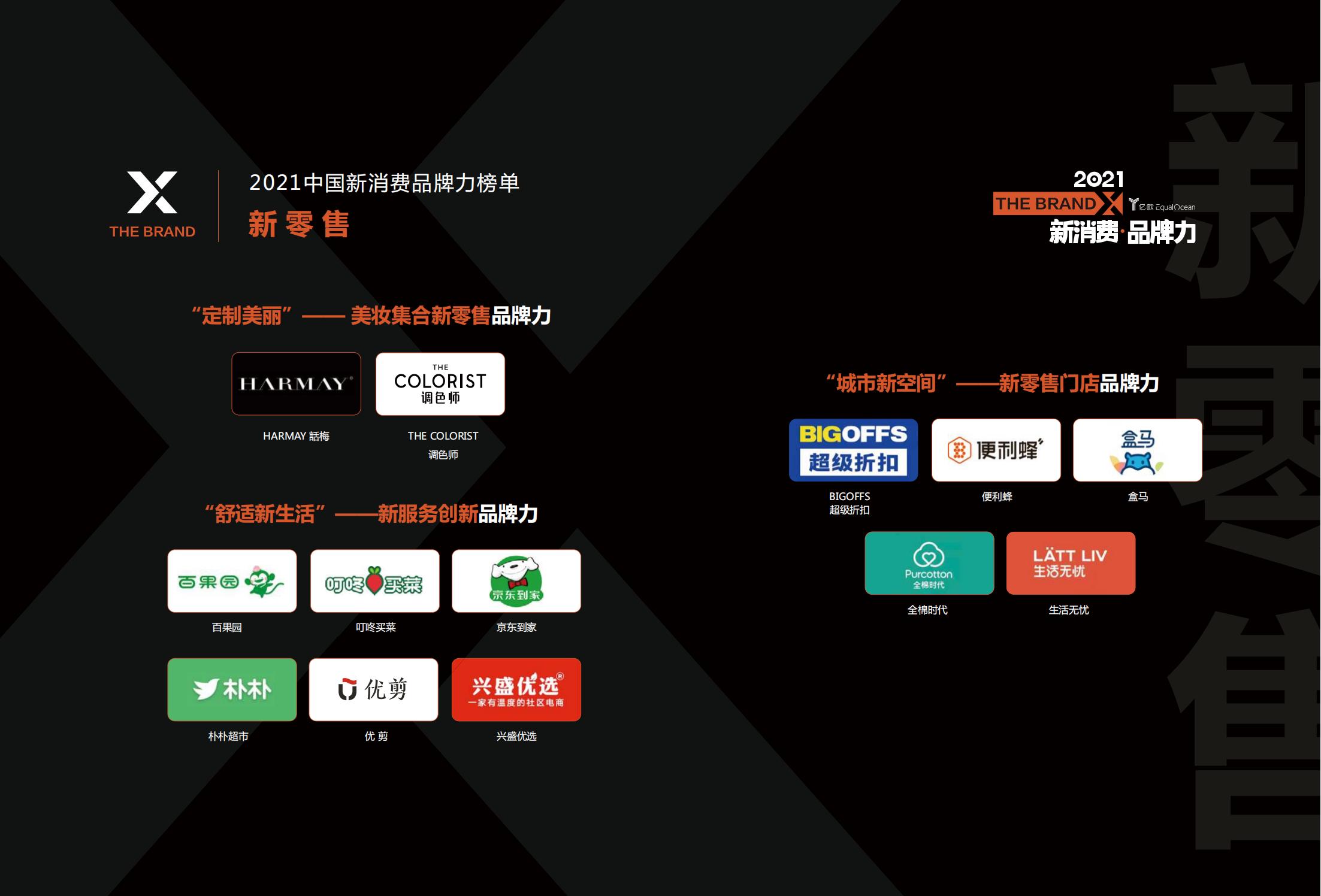 中国新消费发展洞察及品牌力榜单：十大发展趋势、十大细分行业