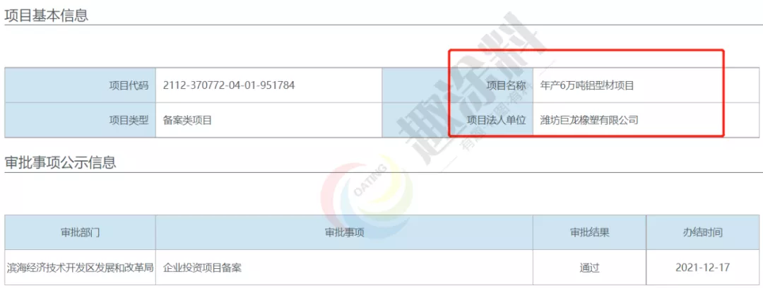 超40家!岁末年初全国铝型材新建计划清单