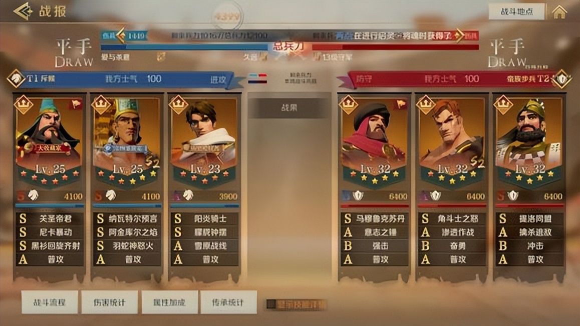 《火星兵法·开荒篇》之S3一组全服前十套首通汇总