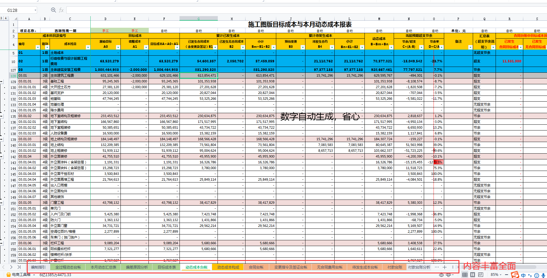项目经理都被惊到了！有这套施工项目动态台账，造价工作轻松拿捏