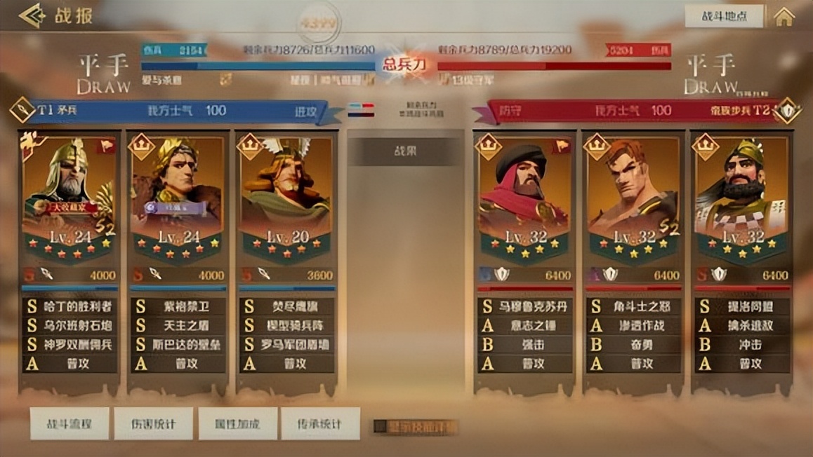 《火星兵法·开荒篇》之S3一组全服前十套首通汇总