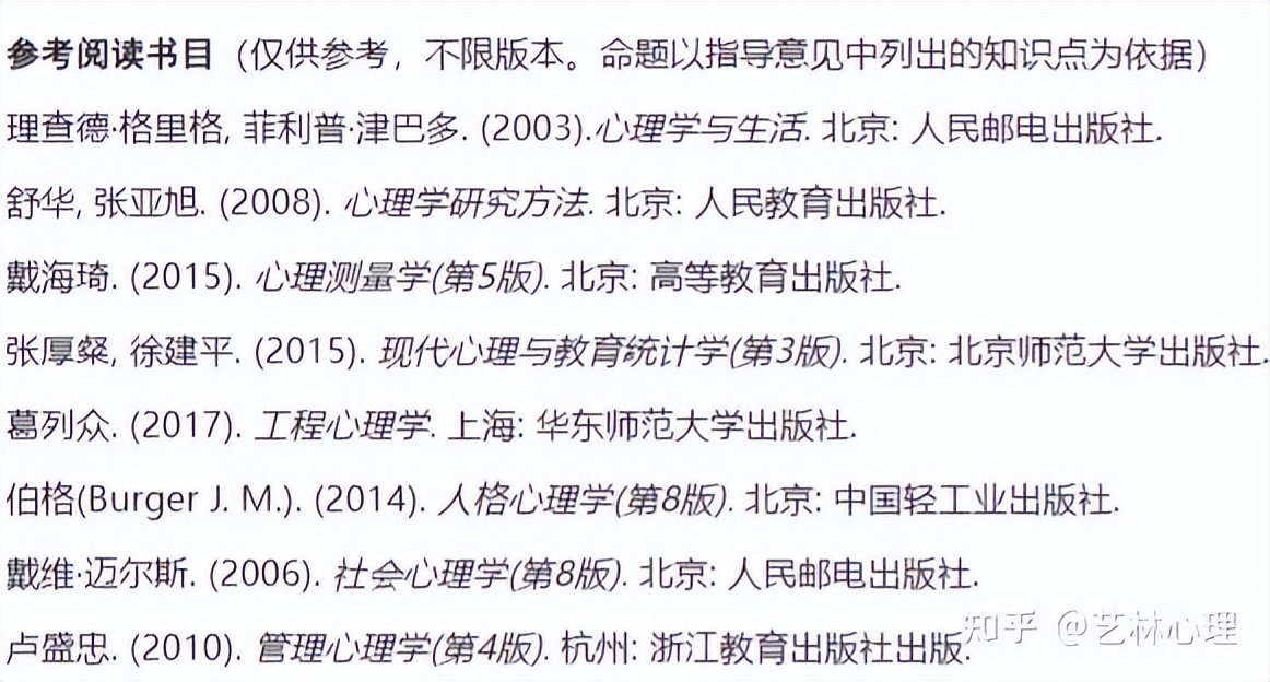 2023年北师大应用心理考研（非全）考情分析