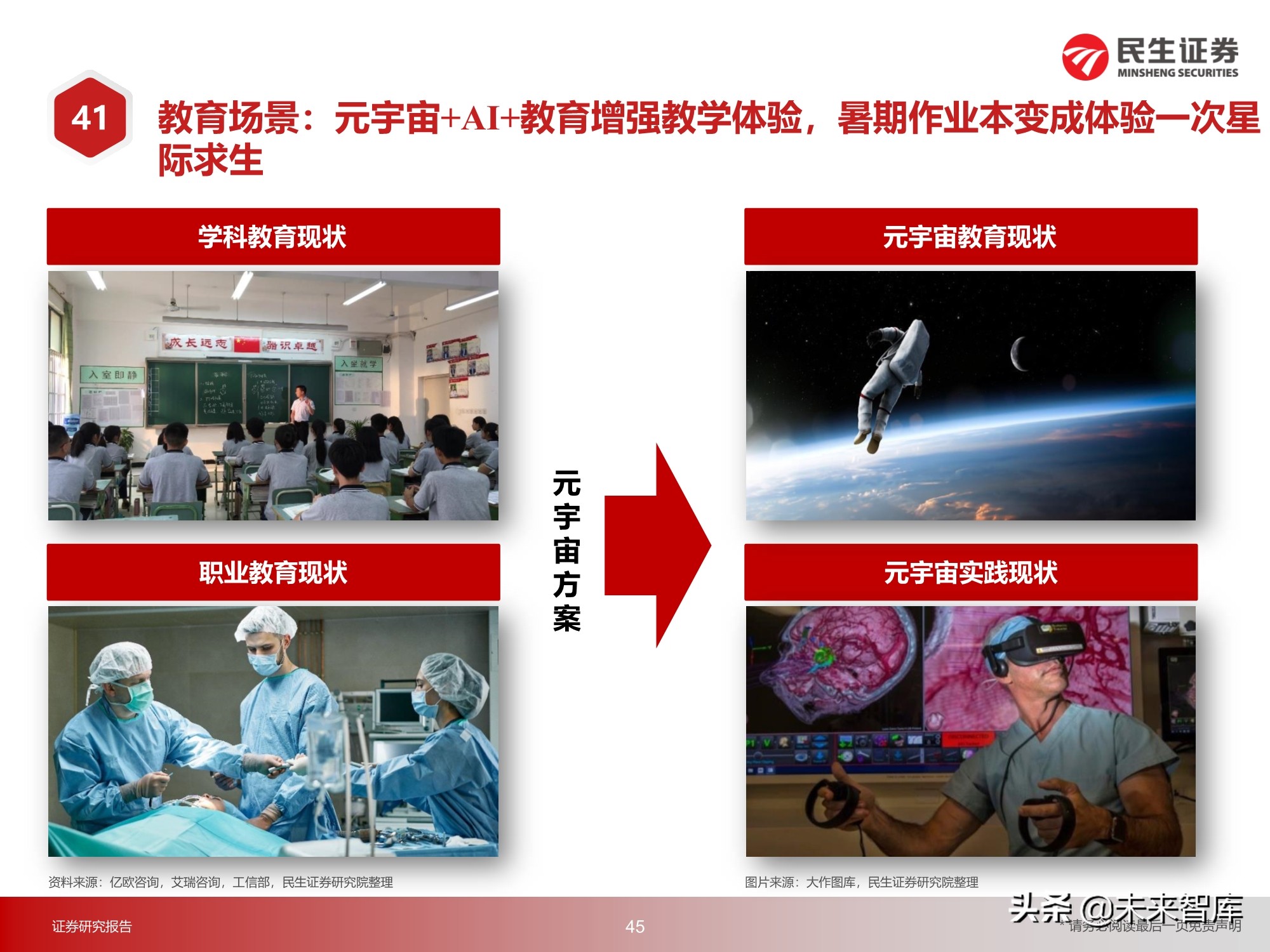 元宇宙行业217页深度研究：2030年的元宇宙产业