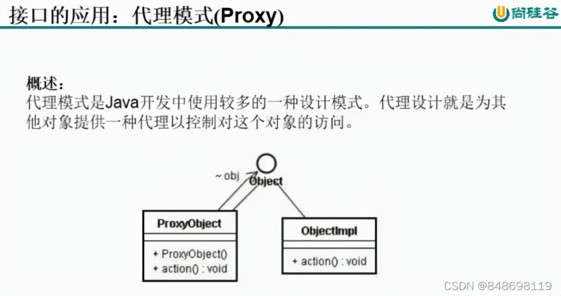Java的面向對象