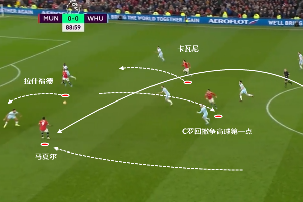 马夏尔为什么没去世界杯(花费曼联5150万的马夏尔 怎么一步步走到租借离队？他还能回来吗)