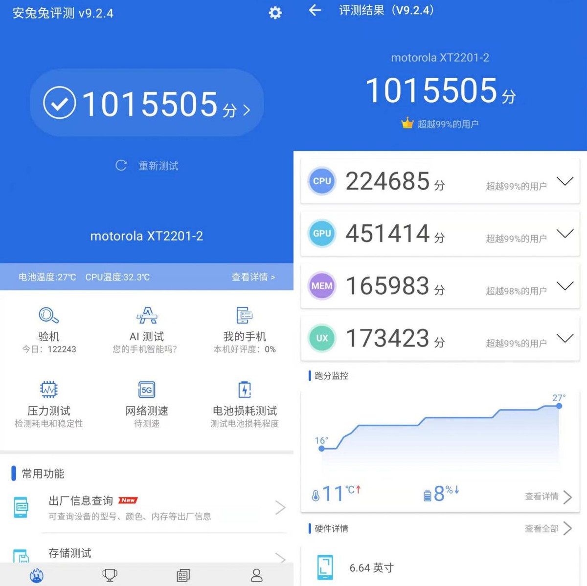 摩托罗拉不走寻常路，4nm旗舰降830元，太意外了