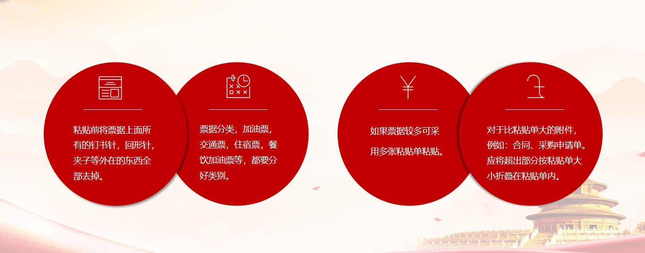 公司费用报销制度及流程,公司费用报销管理流程