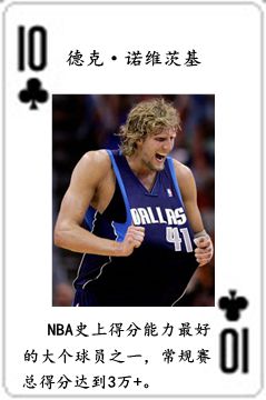 nba里面有哪些人物(NBA历史54大巨星！（2022新春贺岁版）)