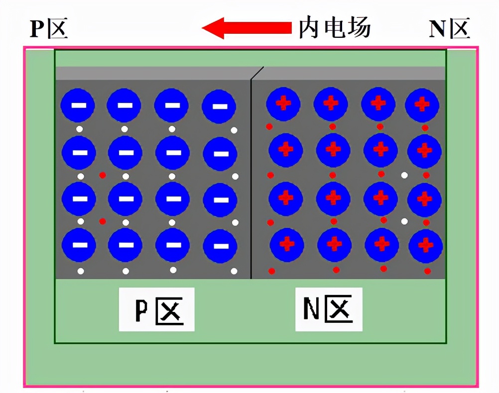 超能课堂：热是什么？（下）