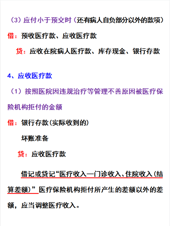 老财务这份医院会计账务处理大全，帮我当上医院会计！感激不尽
