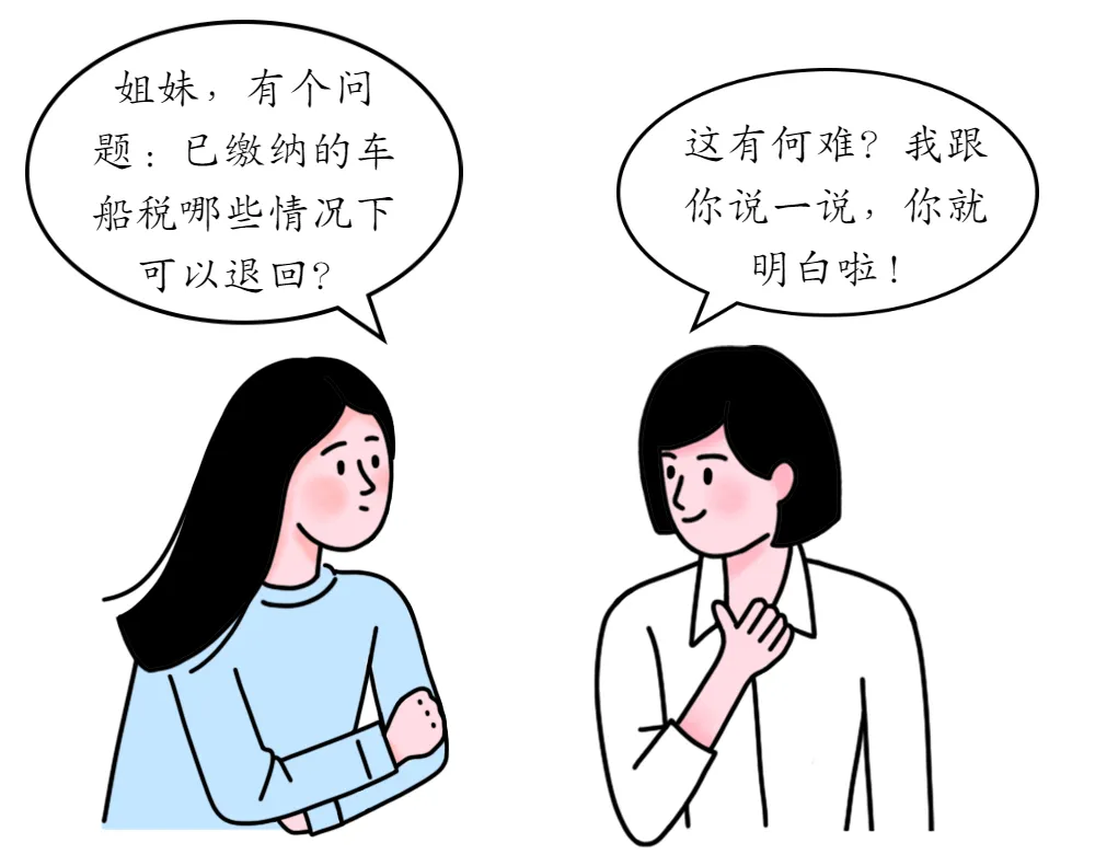 车船税是什么,车船税是什么意思?