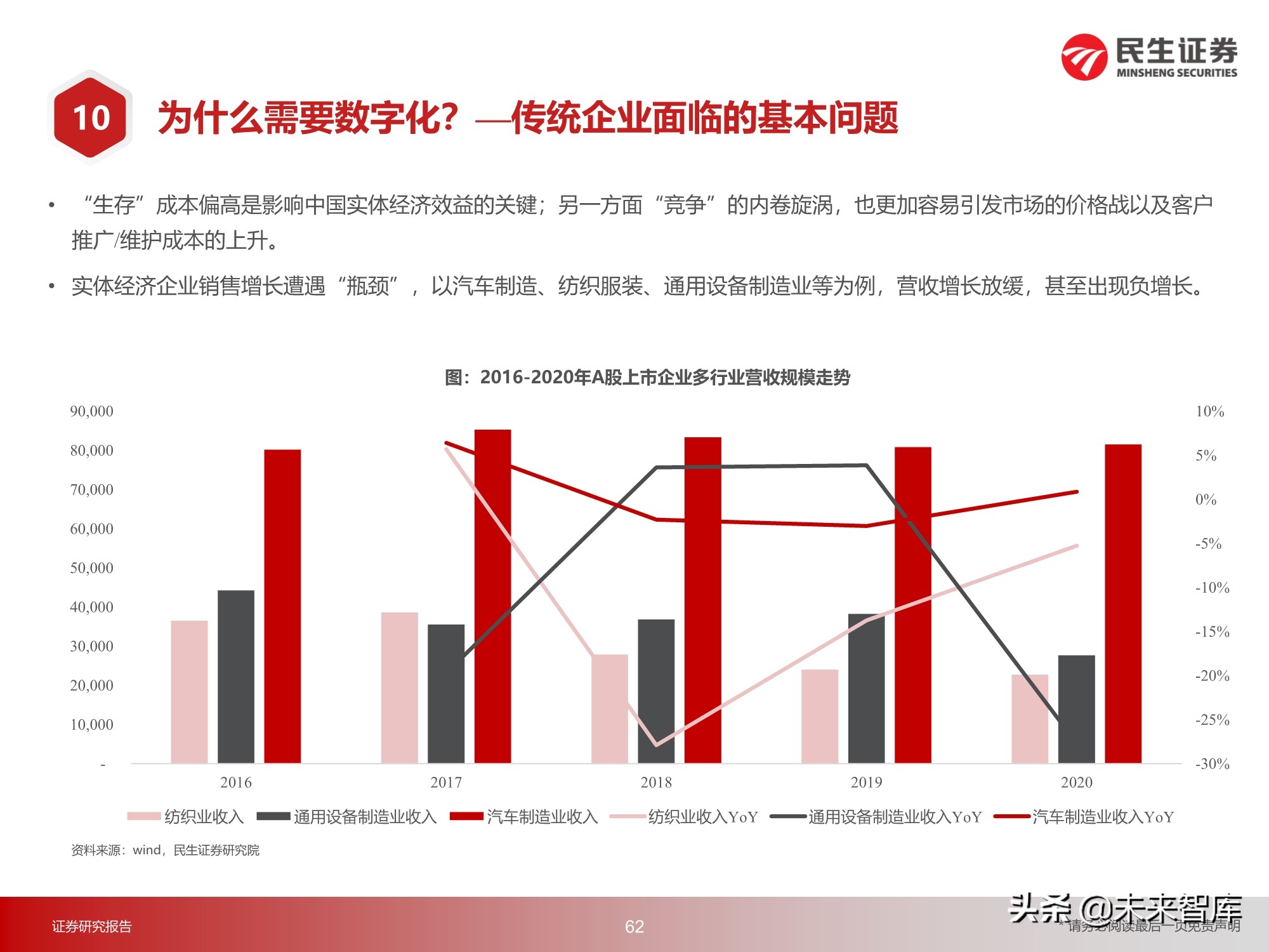 元宇宙行业217页深度研究：2030年的元宇宙产业