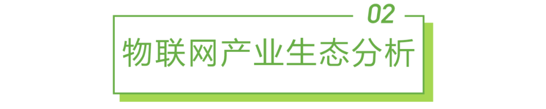 2021年中国物联网行业研究报告