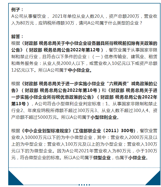 2022中小微、小微，小型、微型、小型微利企業劃分標準，一文看懂