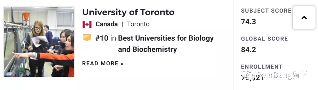 全球前10「生物化学」大学出炉！快来看
