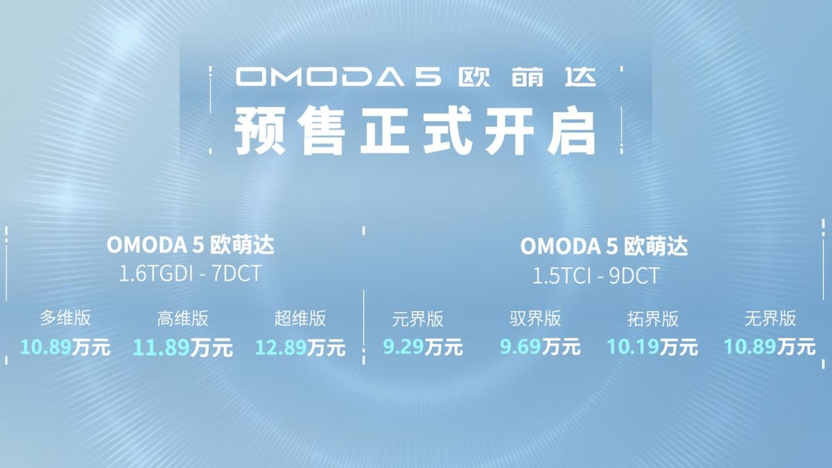 新世代潮跑SUV-OMODA5跨次元而来 | 9.29万元起预售